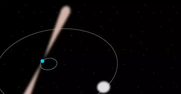 Тіло рухається зі стану спокою це значить що